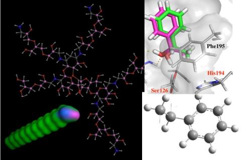 Cheminformatics and Computational Chemistry diagrams and illustrations