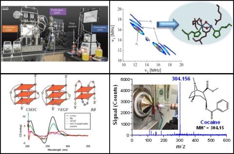 Analytical and Bioanalytical Chemistry diagrams and facilities